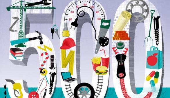 Team OIivia klättrar uppåt på listan över Sveriges största bolag